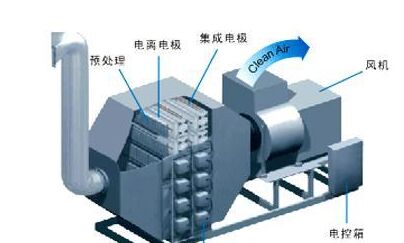  FpɽQFpٌ(du)w(li)ʲô