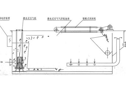  ⸡C(j)ܚԭʲô?ʲôҪc(din)?