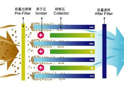 bo늸Б(yng)ʽ͟P(gun)Iʲô